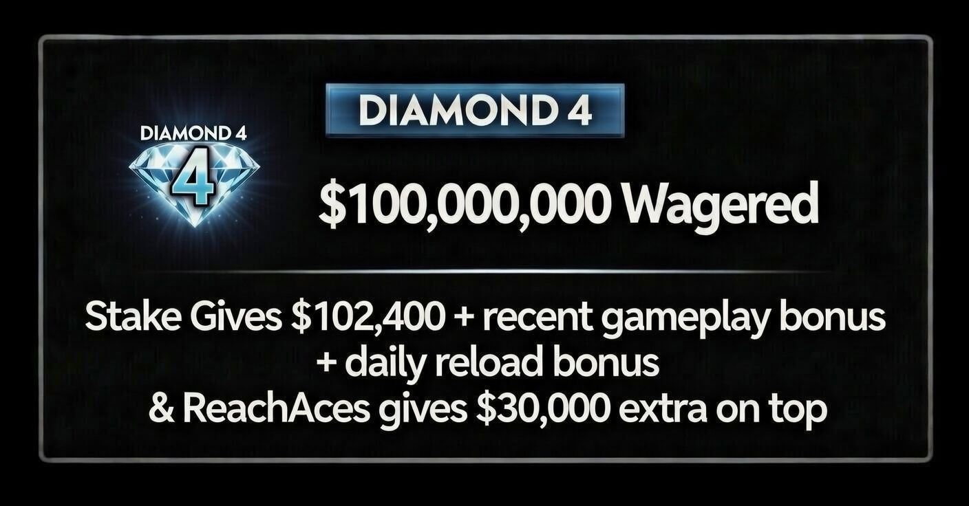 Diamond 4 rank reward