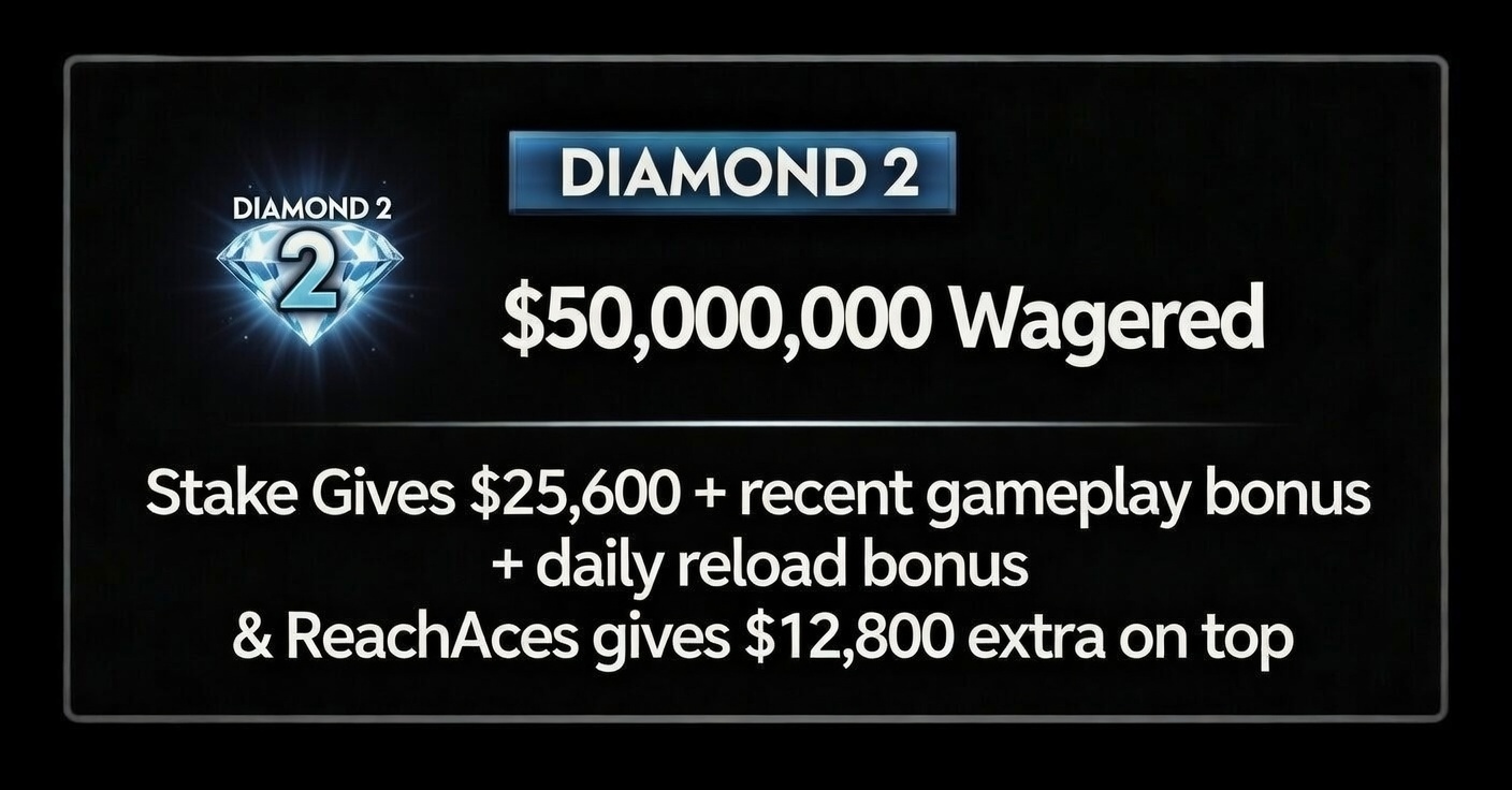 Diamond 2 rank reward