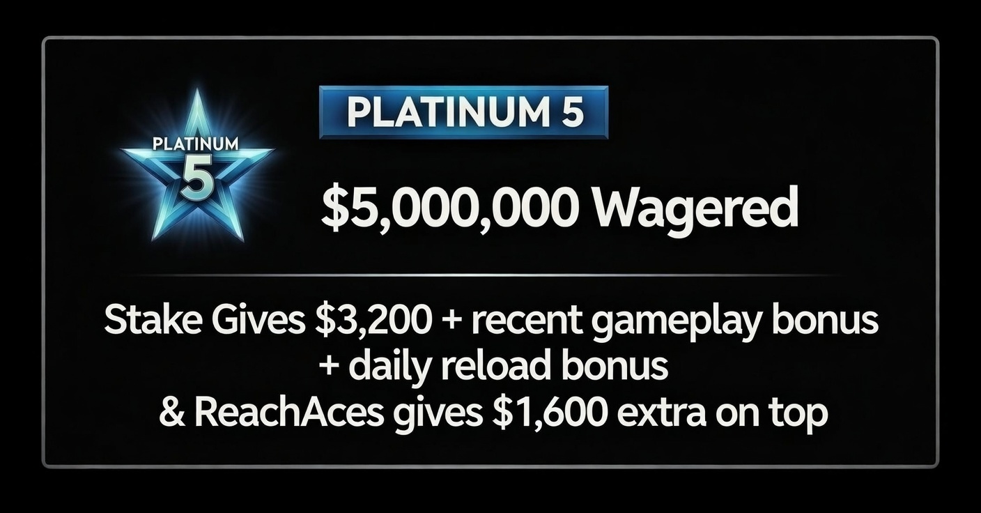 Platinum 5 rank reward