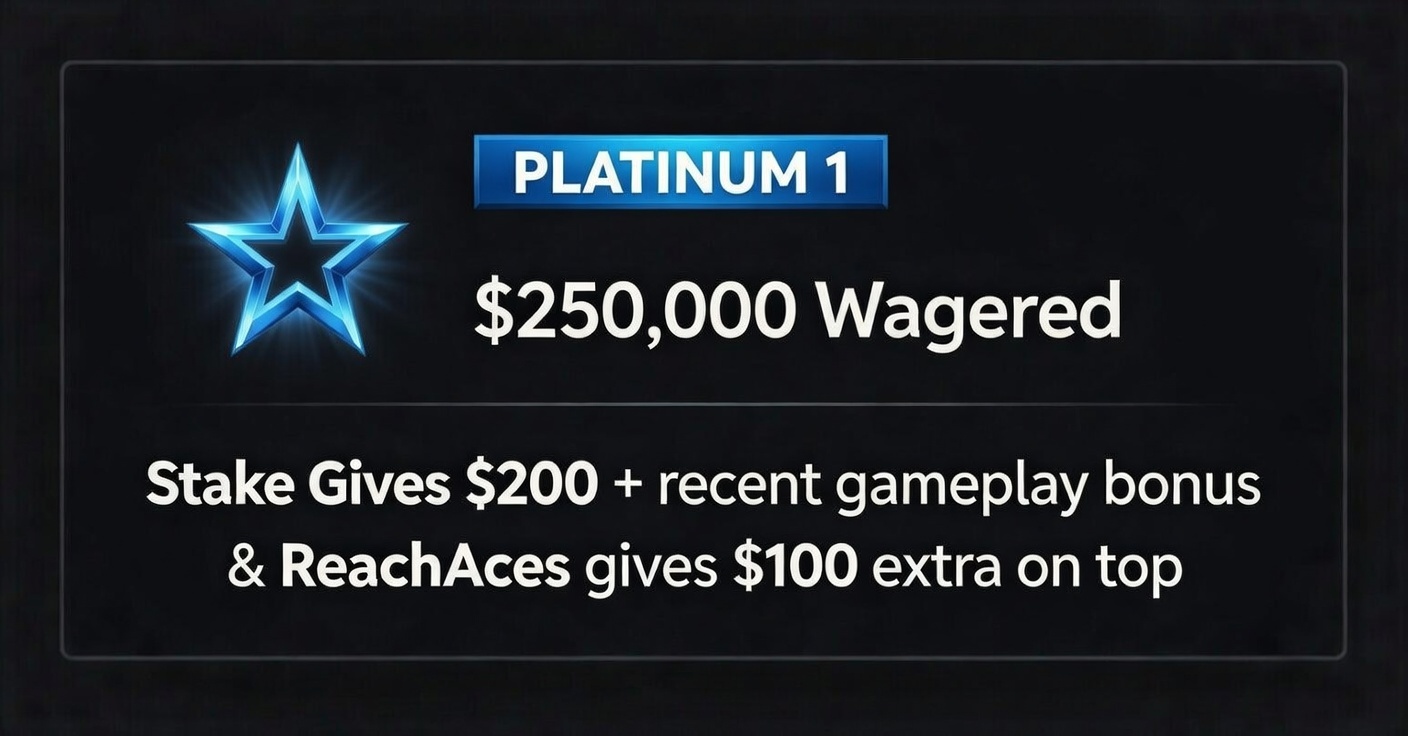 Platinum 1 rank reward